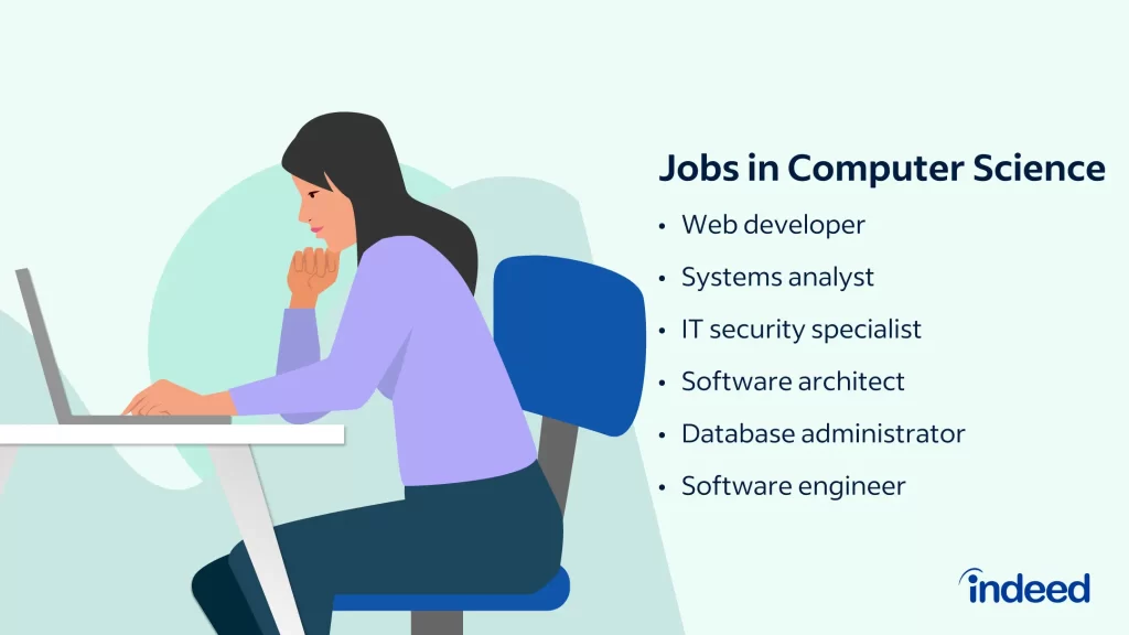 Jobs in Computer Science