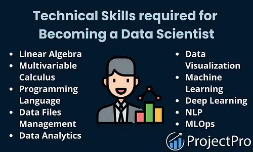 Technical skills required for becoming a data scientist 