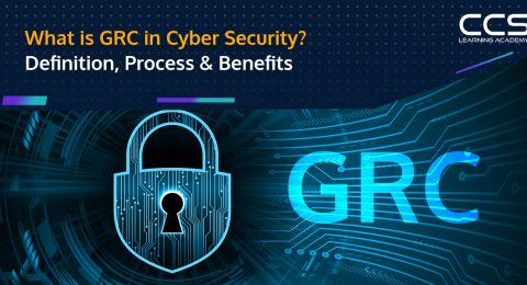 What is GRC in Cybersecurity