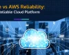 Azure vs AWS Reliability