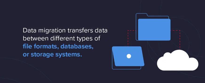 Understanding Data Migration 