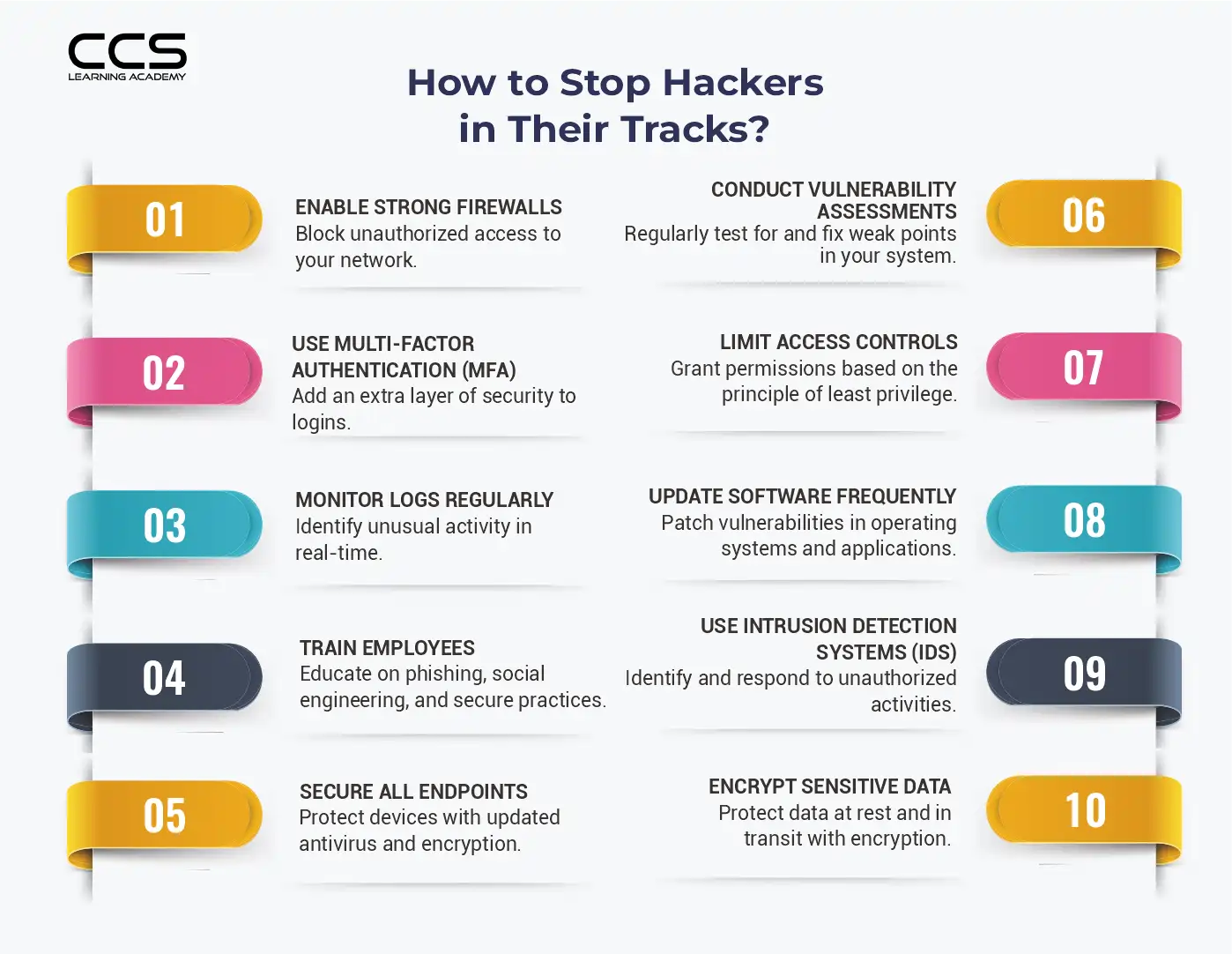 How to Stop Hackers in Their Tracks?