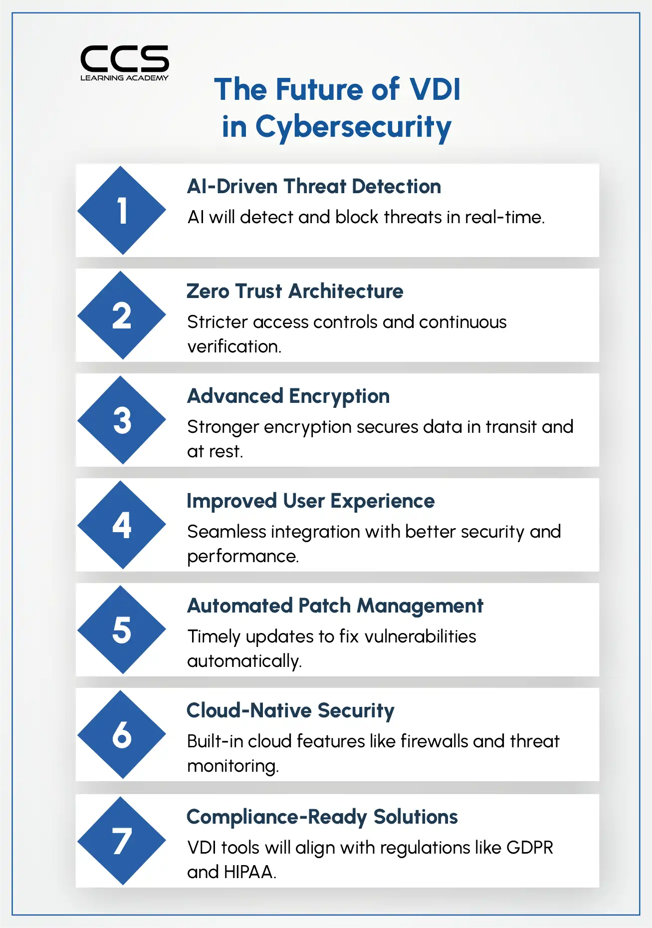 The Future of VDI in Cybersecurity