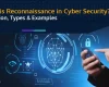 What is Reconnaissance in Cyber Security