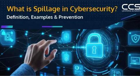 What is Spillage in Cybersecurity